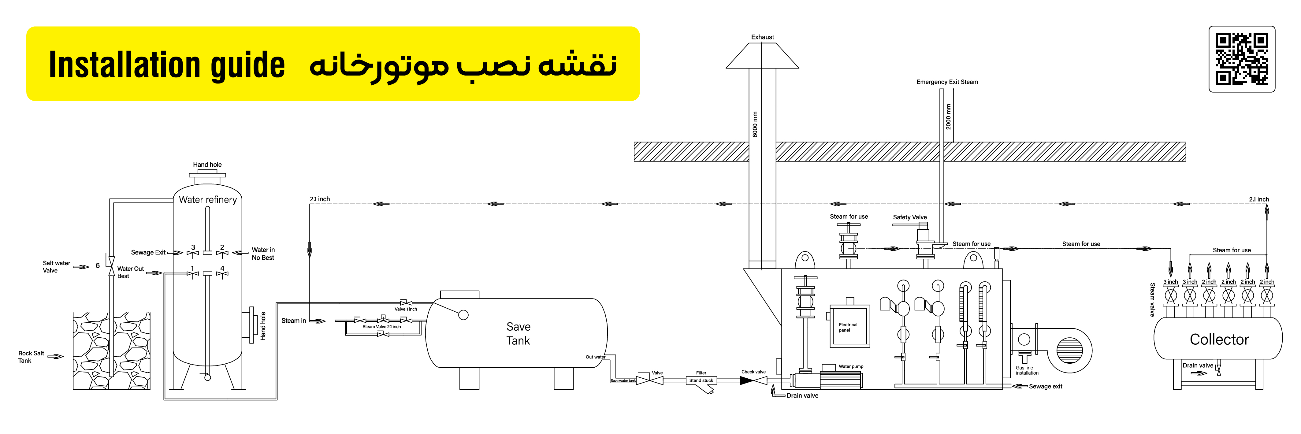 نقشه نصب موتورخانه