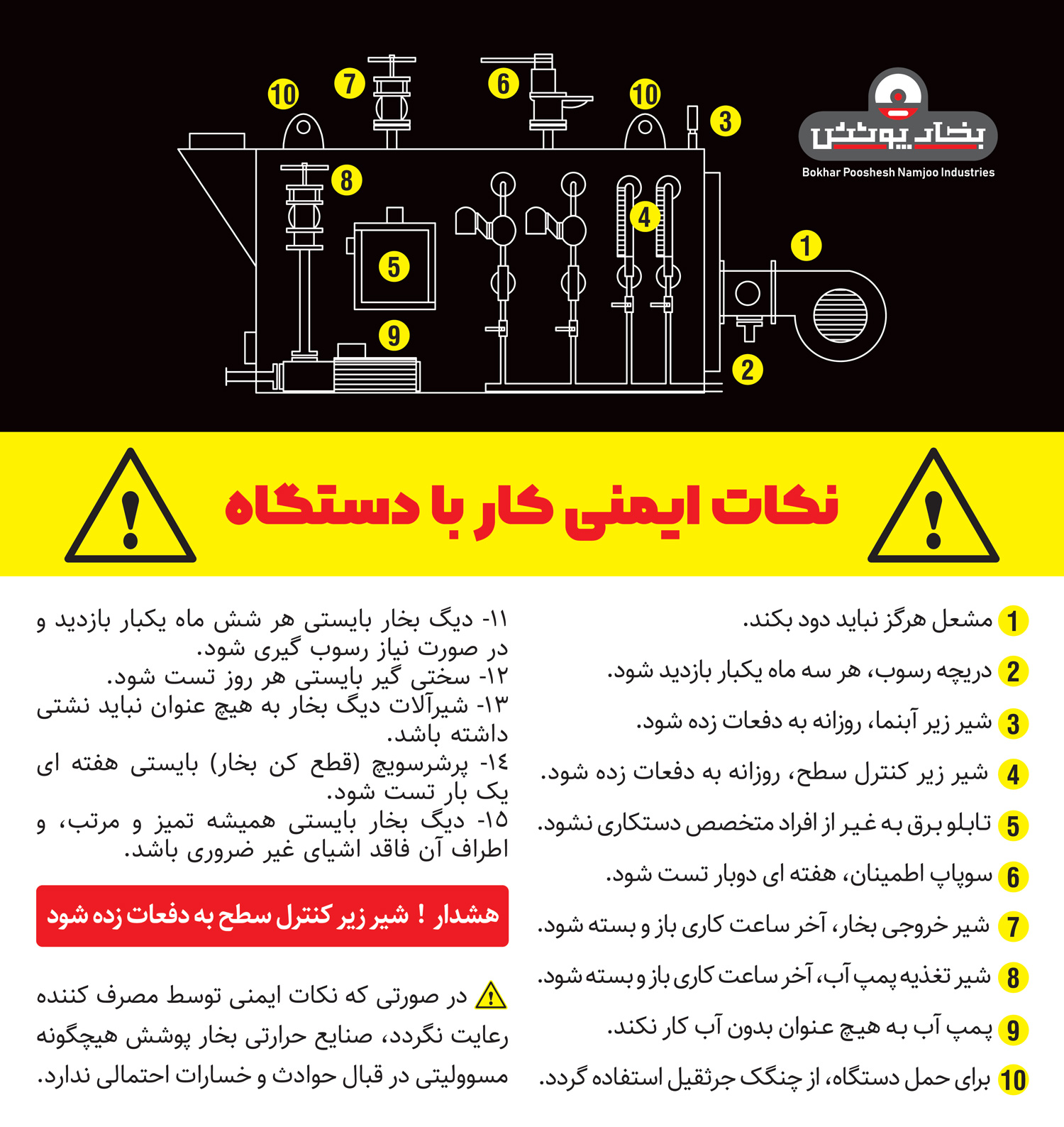 نکات ایمنی کار با دستگاه